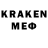 Марки N-bome 1,5мг Kerg